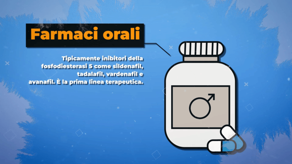 Casi clinici per test di medicina